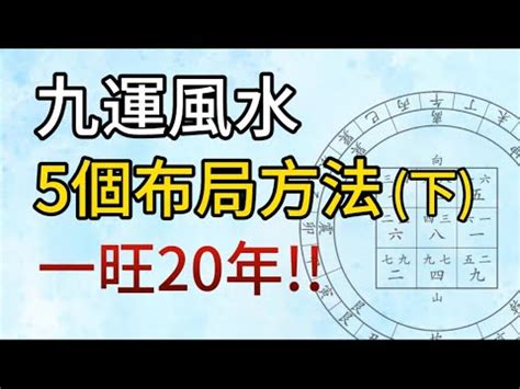 下元九運風水|下元9運